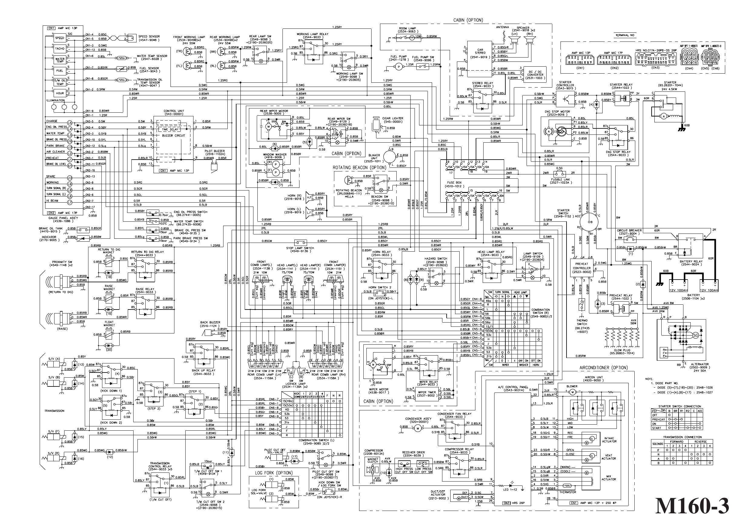 M160 ELECTRICAL CIRCUIT Schematic DIAGRAM Daewoo Doosan